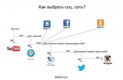 Соцсети.jpg